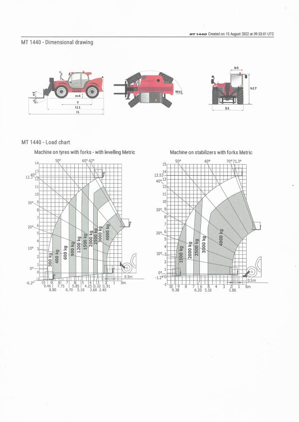 MANITOU MT1440ST3B ALS0597 - Image 7